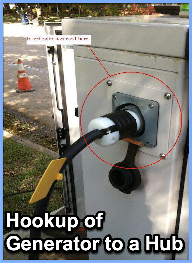 Generator to Hub Instructions